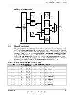 Предварительный просмотр 817 страницы Texas Instruments TM4C1294NCPDT Datasheet