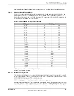 Предварительный просмотр 823 страницы Texas Instruments TM4C1294NCPDT Datasheet