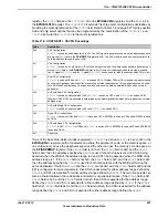 Предварительный просмотр 827 страницы Texas Instruments TM4C1294NCPDT Datasheet