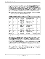 Предварительный просмотр 828 страницы Texas Instruments TM4C1294NCPDT Datasheet