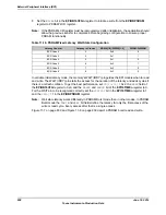 Предварительный просмотр 838 страницы Texas Instruments TM4C1294NCPDT Datasheet