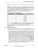 Предварительный просмотр 843 страницы Texas Instruments TM4C1294NCPDT Datasheet