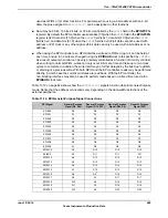 Предварительный просмотр 849 страницы Texas Instruments TM4C1294NCPDT Datasheet