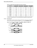 Предварительный просмотр 850 страницы Texas Instruments TM4C1294NCPDT Datasheet