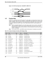 Предварительный просмотр 854 страницы Texas Instruments TM4C1294NCPDT Datasheet