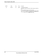 Предварительный просмотр 862 страницы Texas Instruments TM4C1294NCPDT Datasheet