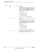 Предварительный просмотр 868 страницы Texas Instruments TM4C1294NCPDT Datasheet