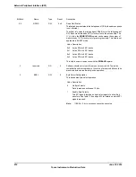 Предварительный просмотр 874 страницы Texas Instruments TM4C1294NCPDT Datasheet