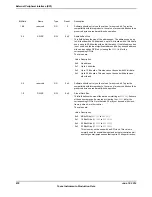 Предварительный просмотр 878 страницы Texas Instruments TM4C1294NCPDT Datasheet