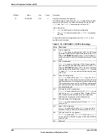 Предварительный просмотр 880 страницы Texas Instruments TM4C1294NCPDT Datasheet