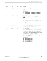 Предварительный просмотр 883 страницы Texas Instruments TM4C1294NCPDT Datasheet