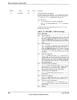 Предварительный просмотр 886 страницы Texas Instruments TM4C1294NCPDT Datasheet