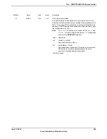 Предварительный просмотр 891 страницы Texas Instruments TM4C1294NCPDT Datasheet