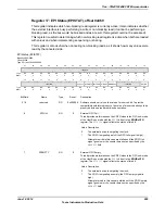 Предварительный просмотр 899 страницы Texas Instruments TM4C1294NCPDT Datasheet