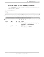 Предварительный просмотр 901 страницы Texas Instruments TM4C1294NCPDT Datasheet