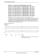 Предварительный просмотр 902 страницы Texas Instruments TM4C1294NCPDT Datasheet