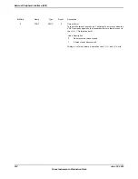 Предварительный просмотр 914 страницы Texas Instruments TM4C1294NCPDT Datasheet