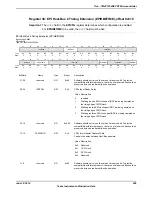 Предварительный просмотр 929 страницы Texas Instruments TM4C1294NCPDT Datasheet