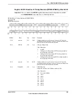 Предварительный просмотр 943 страницы Texas Instruments TM4C1294NCPDT Datasheet