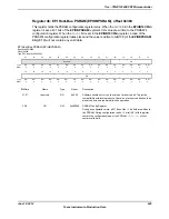 Предварительный просмотр 945 страницы Texas Instruments TM4C1294NCPDT Datasheet