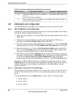 Предварительный просмотр 948 страницы Texas Instruments TM4C1294NCPDT Datasheet