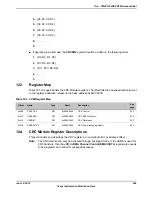 Предварительный просмотр 949 страницы Texas Instruments TM4C1294NCPDT Datasheet