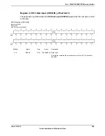 Предварительный просмотр 953 страницы Texas Instruments TM4C1294NCPDT Datasheet