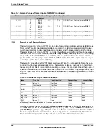 Предварительный просмотр 958 страницы Texas Instruments TM4C1294NCPDT Datasheet