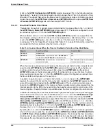 Предварительный просмотр 960 страницы Texas Instruments TM4C1294NCPDT Datasheet