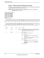 Предварительный просмотр 976 страницы Texas Instruments TM4C1294NCPDT Datasheet