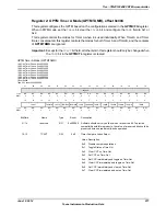 Предварительный просмотр 977 страницы Texas Instruments TM4C1294NCPDT Datasheet