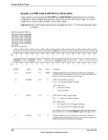 Предварительный просмотр 986 страницы Texas Instruments TM4C1294NCPDT Datasheet