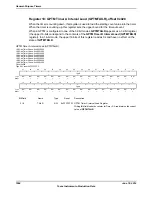 Предварительный просмотр 1004 страницы Texas Instruments TM4C1294NCPDT Datasheet