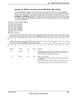 Предварительный просмотр 1009 страницы Texas Instruments TM4C1294NCPDT Datasheet