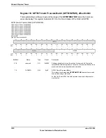 Предварительный просмотр 1010 страницы Texas Instruments TM4C1294NCPDT Datasheet