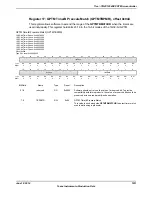 Предварительный просмотр 1011 страницы Texas Instruments TM4C1294NCPDT Datasheet