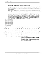 Предварительный просмотр 1012 страницы Texas Instruments TM4C1294NCPDT Datasheet