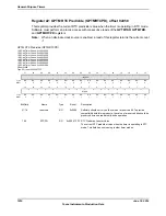 Предварительный просмотр 1016 страницы Texas Instruments TM4C1294NCPDT Datasheet