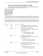 Предварительный просмотр 1019 страницы Texas Instruments TM4C1294NCPDT Datasheet