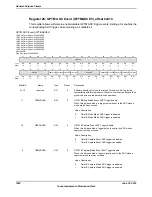 Предварительный просмотр 1022 страницы Texas Instruments TM4C1294NCPDT Datasheet