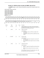 Предварительный просмотр 1025 страницы Texas Instruments TM4C1294NCPDT Datasheet