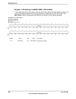 Предварительный просмотр 1032 страницы Texas Instruments TM4C1294NCPDT Datasheet