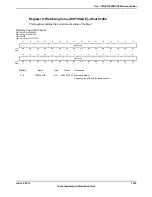 Предварительный просмотр 1033 страницы Texas Instruments TM4C1294NCPDT Datasheet