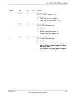 Предварительный просмотр 1035 страницы Texas Instruments TM4C1294NCPDT Datasheet