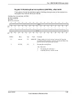 Предварительный просмотр 1037 страницы Texas Instruments TM4C1294NCPDT Datasheet