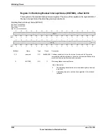 Предварительный просмотр 1038 страницы Texas Instruments TM4C1294NCPDT Datasheet