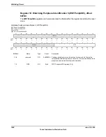 Предварительный просмотр 1042 страницы Texas Instruments TM4C1294NCPDT Datasheet