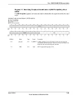 Предварительный просмотр 1043 страницы Texas Instruments TM4C1294NCPDT Datasheet