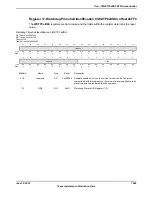 Предварительный просмотр 1049 страницы Texas Instruments TM4C1294NCPDT Datasheet