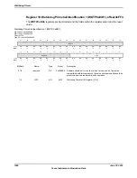 Предварительный просмотр 1050 страницы Texas Instruments TM4C1294NCPDT Datasheet